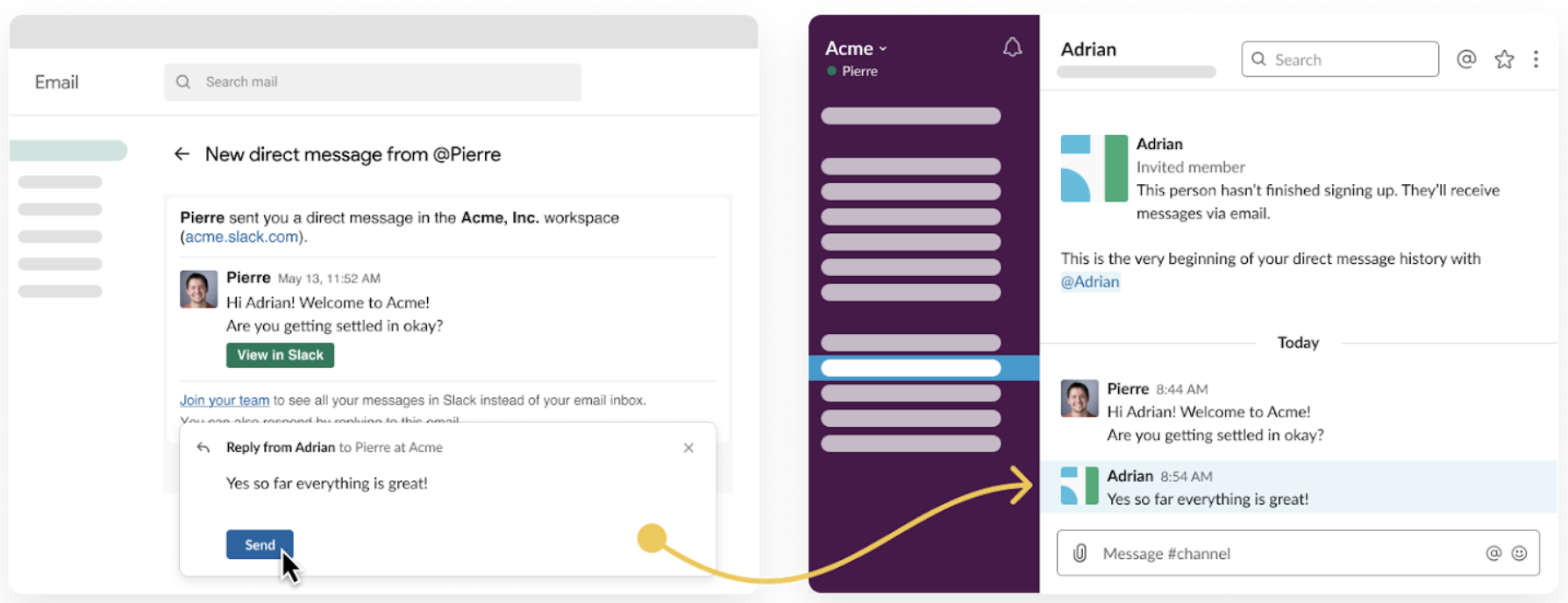 slack message formatting