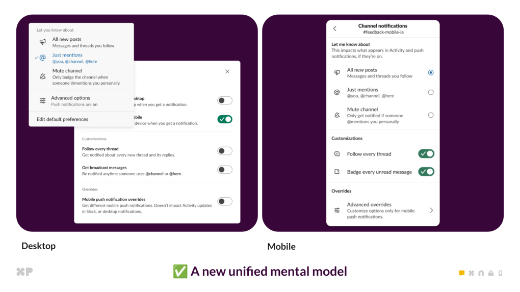 A unified notifications model across desktop and mobile.
