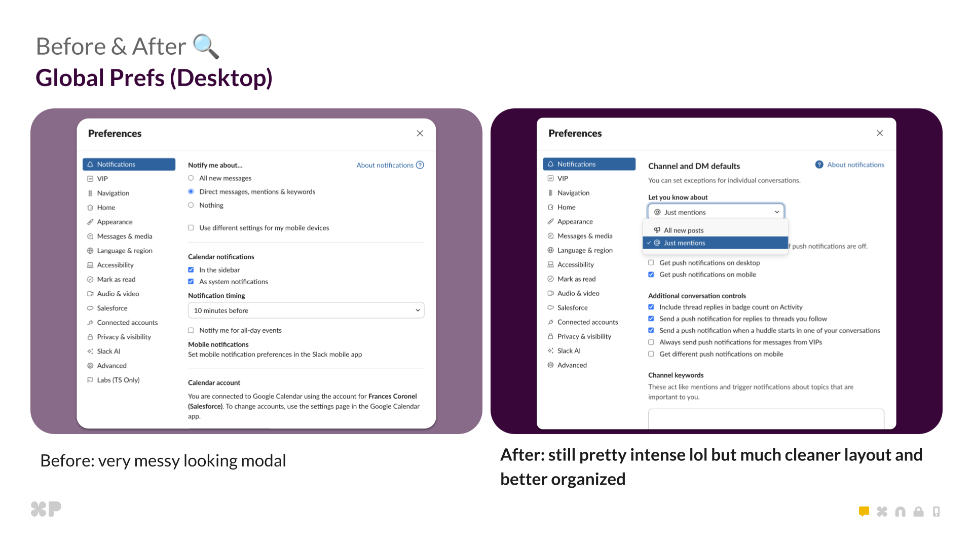 Still complex, but far more organized and readable.